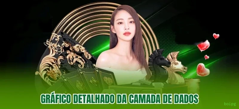 boipg Plataforma